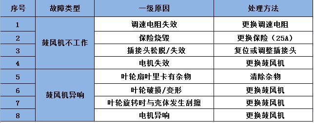 1715563498399.png 微信截图_20240511105306.png